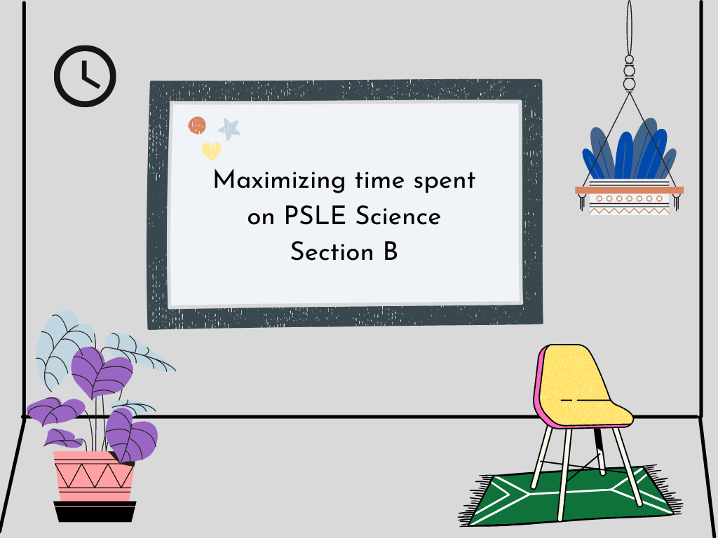 how much time spend on section b science PSLE Keynote Learning