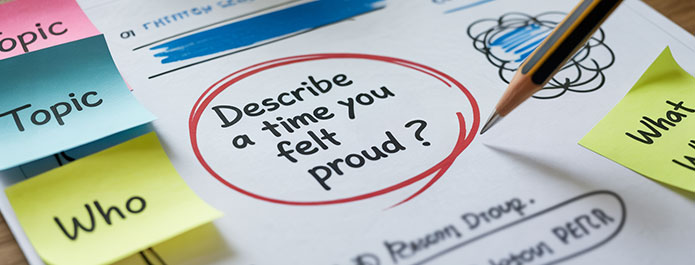 How to plan for Personal Recount essay Writing